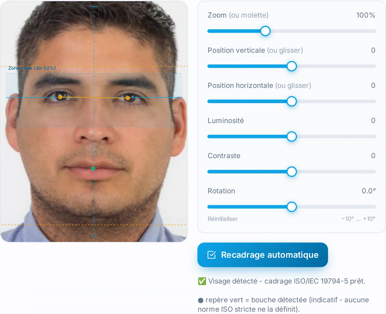 Cadrage biométrique automatique avec détection du visage, repères des yeux et de la bouche, et réglages de zoom, position, luminosité, contraste et rotation (visage de démonstration libre de droits)